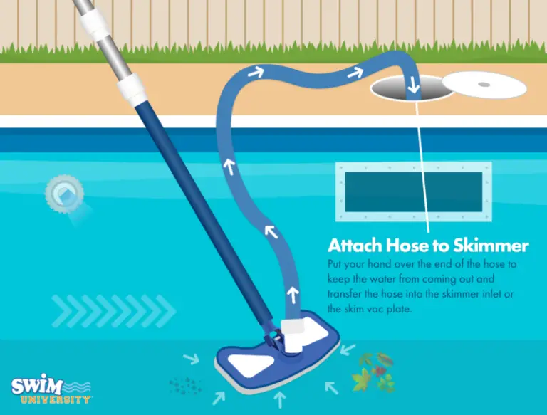 How to Hook a Pool Vacuum Cleaner Up to Pool