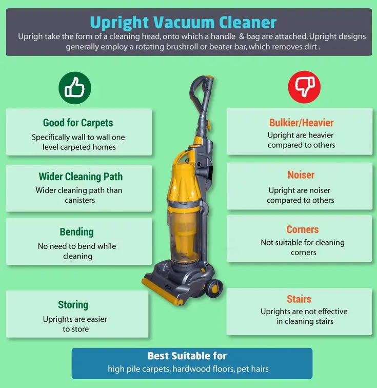 Pros And Cons of Cordless Vacuum Cleaners