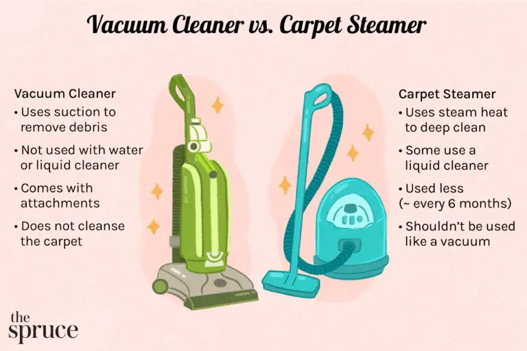 Vacuum Cleaner Vs Carpet Cleaner